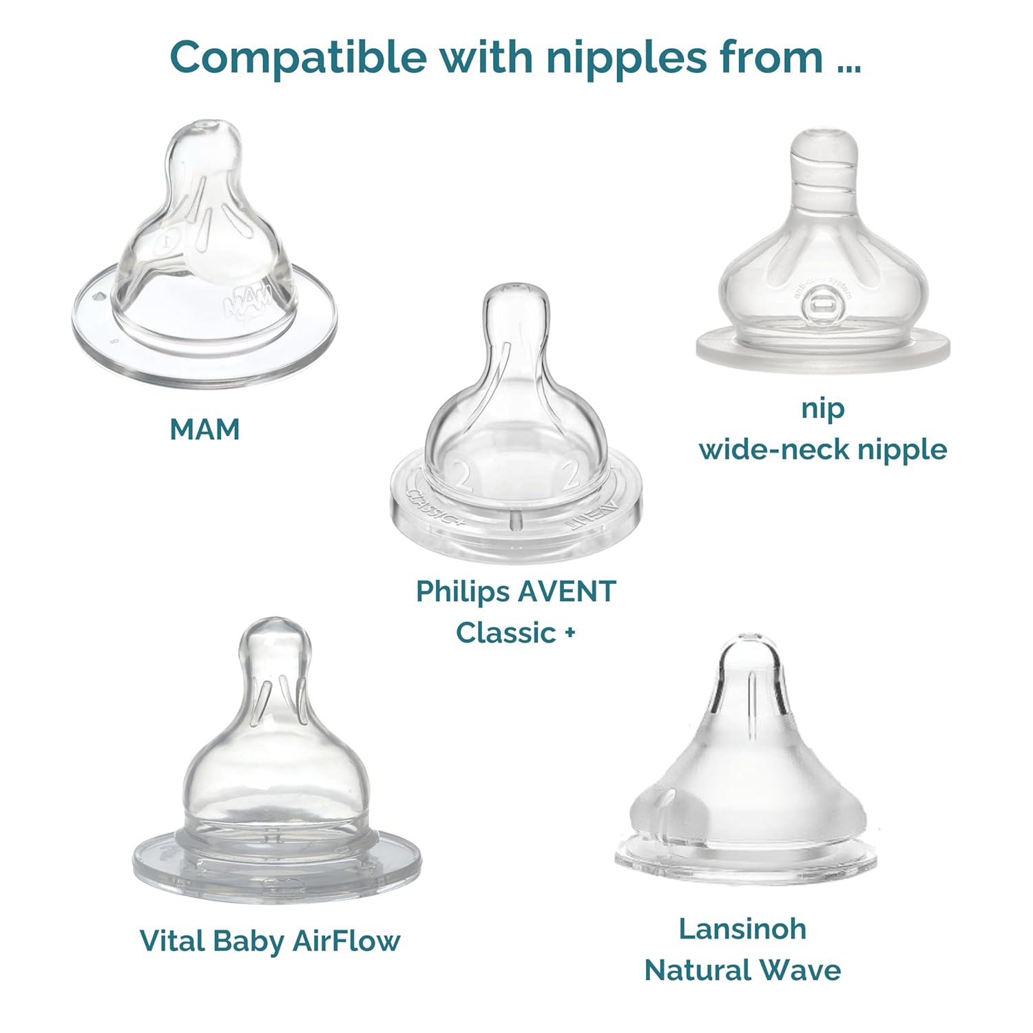 Adapter for different nipple brands - Snoozi US