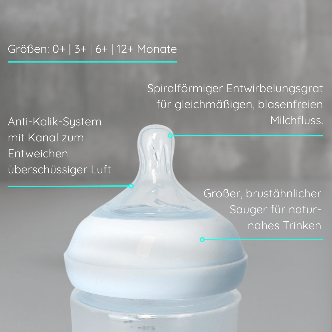 Anti - Colic - Nipples (2 pieces) - Snoozi US